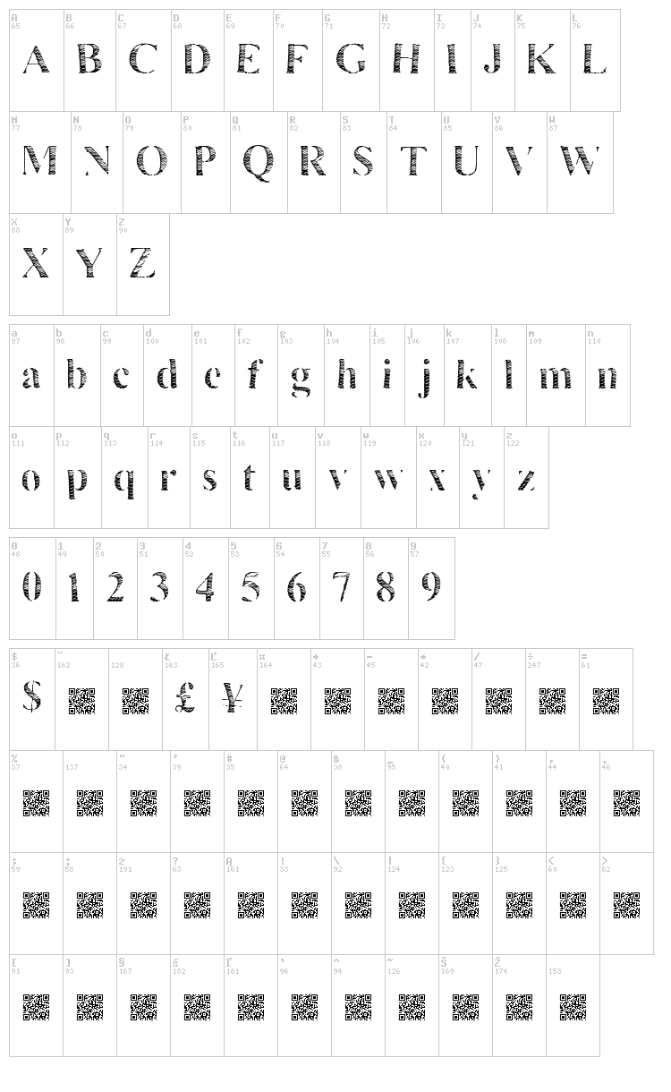 Many Times font map