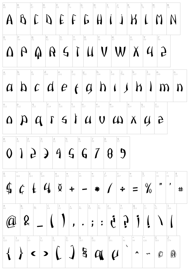 Pazuzu font map
