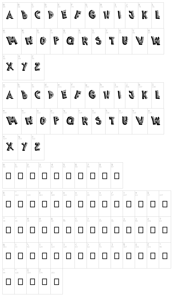 Picasa font map