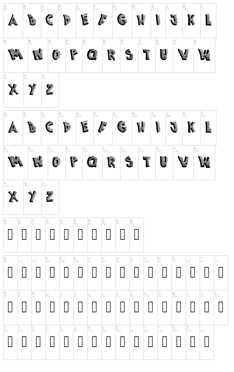 Picasa font map