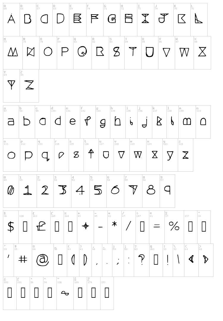 Questra font map