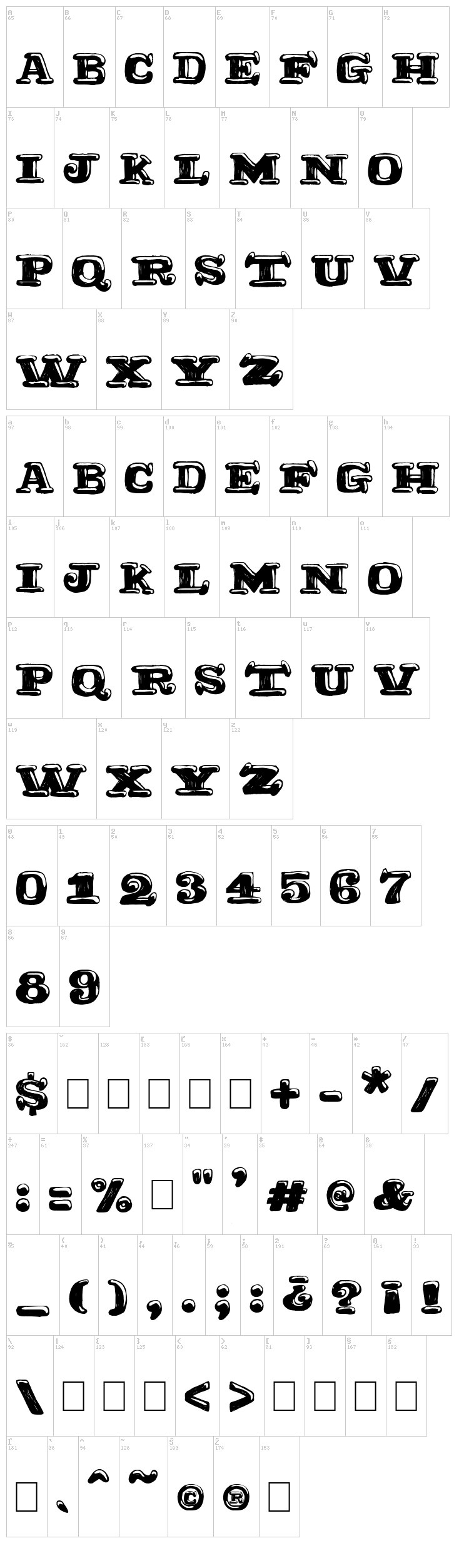 Ragtimer font map