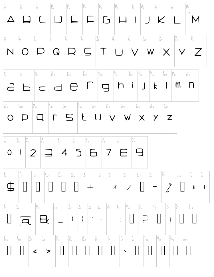 Rotund font map
