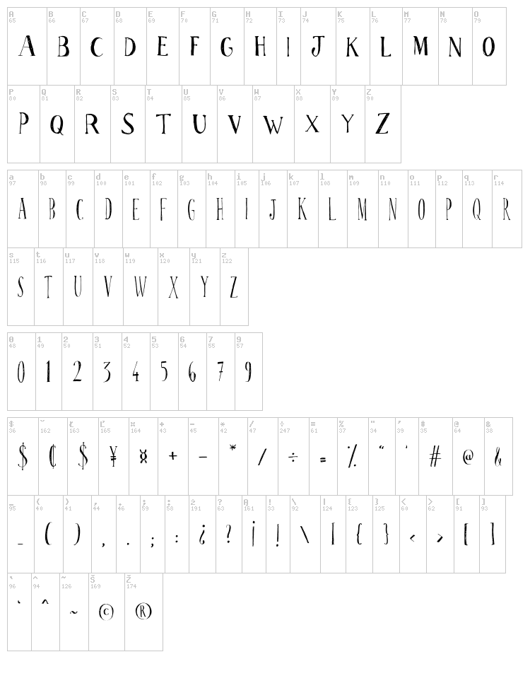 Scrabionau font map