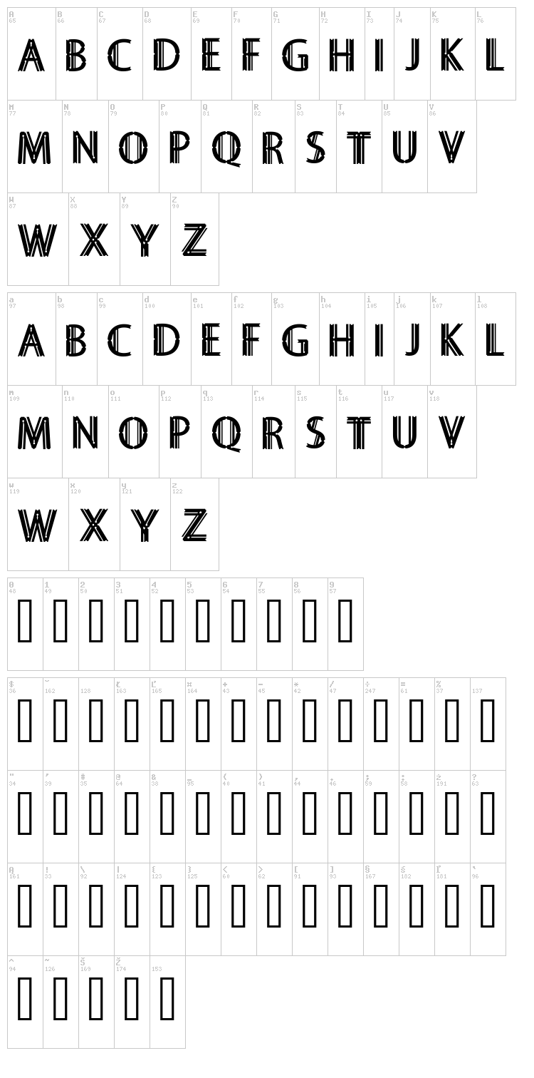 Sekruplongbo font map