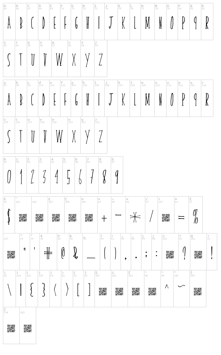 Skinny Serif font map