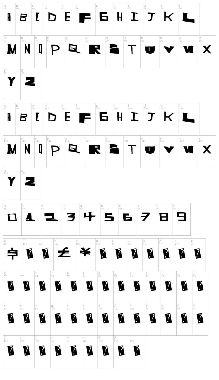 Super Cut font map