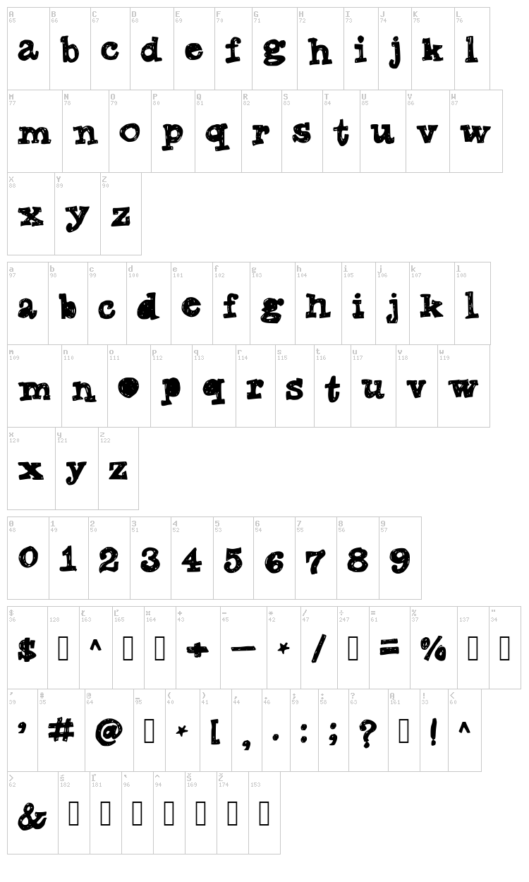 Tanyas Marker font map