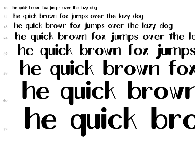 Ticky Ituation font waterfall