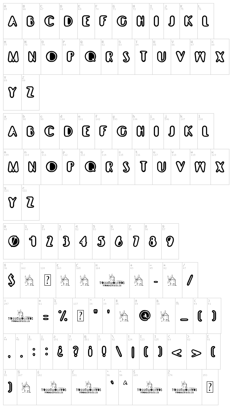 Torremolinos font map
