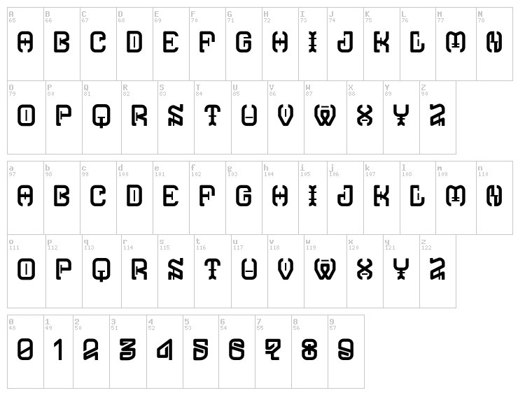 Typodika font map