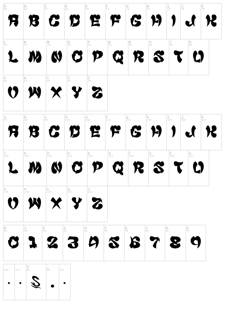 Cyankonabe G font map