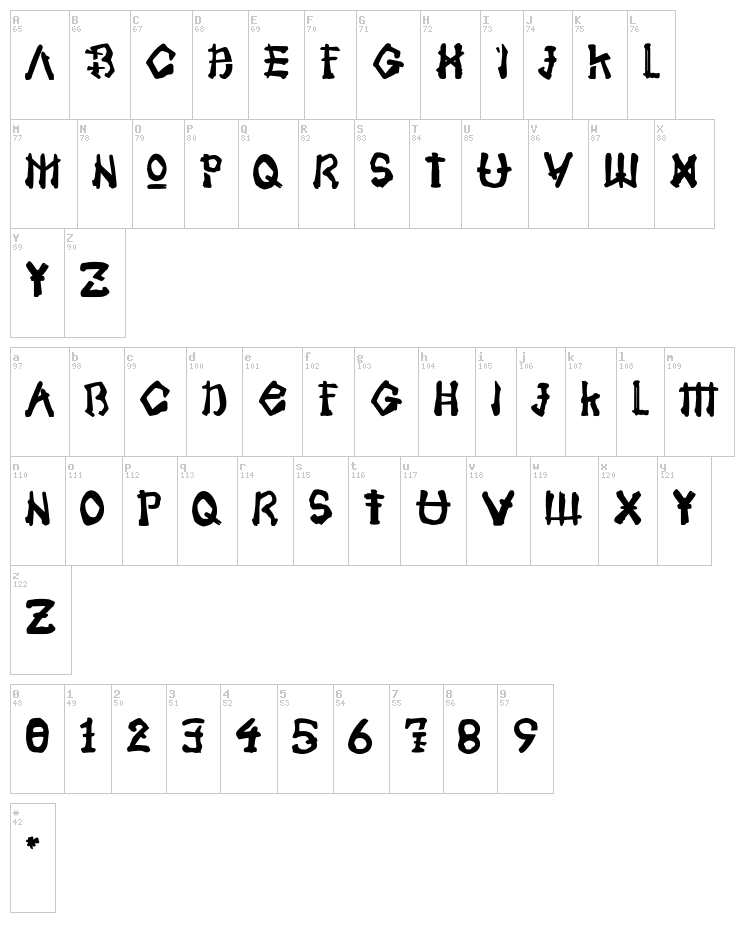 Samoerai font map