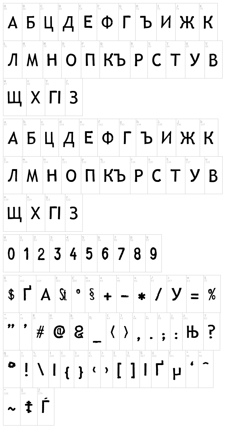 LL Lisa font map