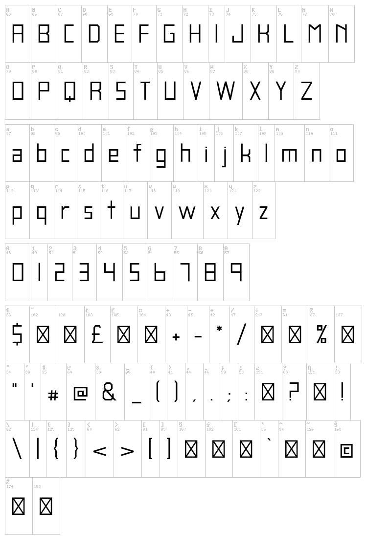 Blank font map