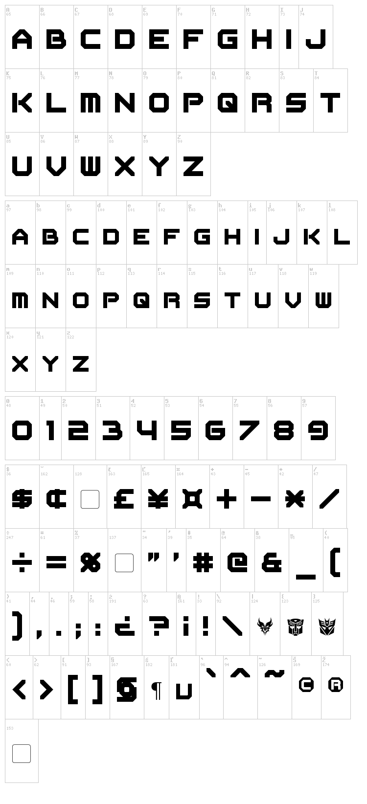 Flipbash font map