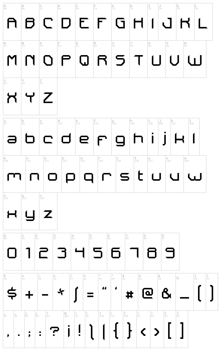 ixsDrastica font map
