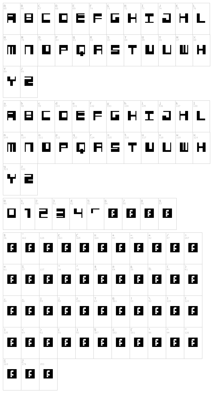 Jangotype font map