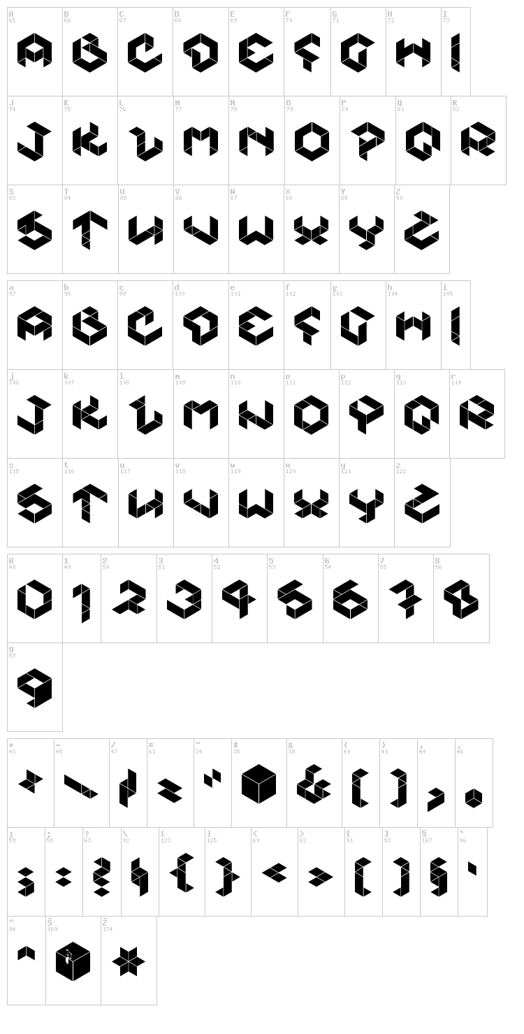 Kubikmeta font map