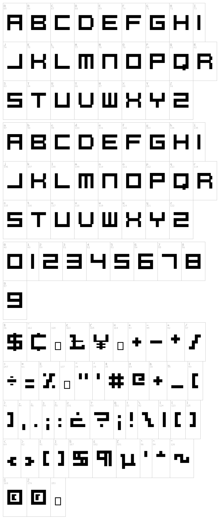 PixelCaps! font map