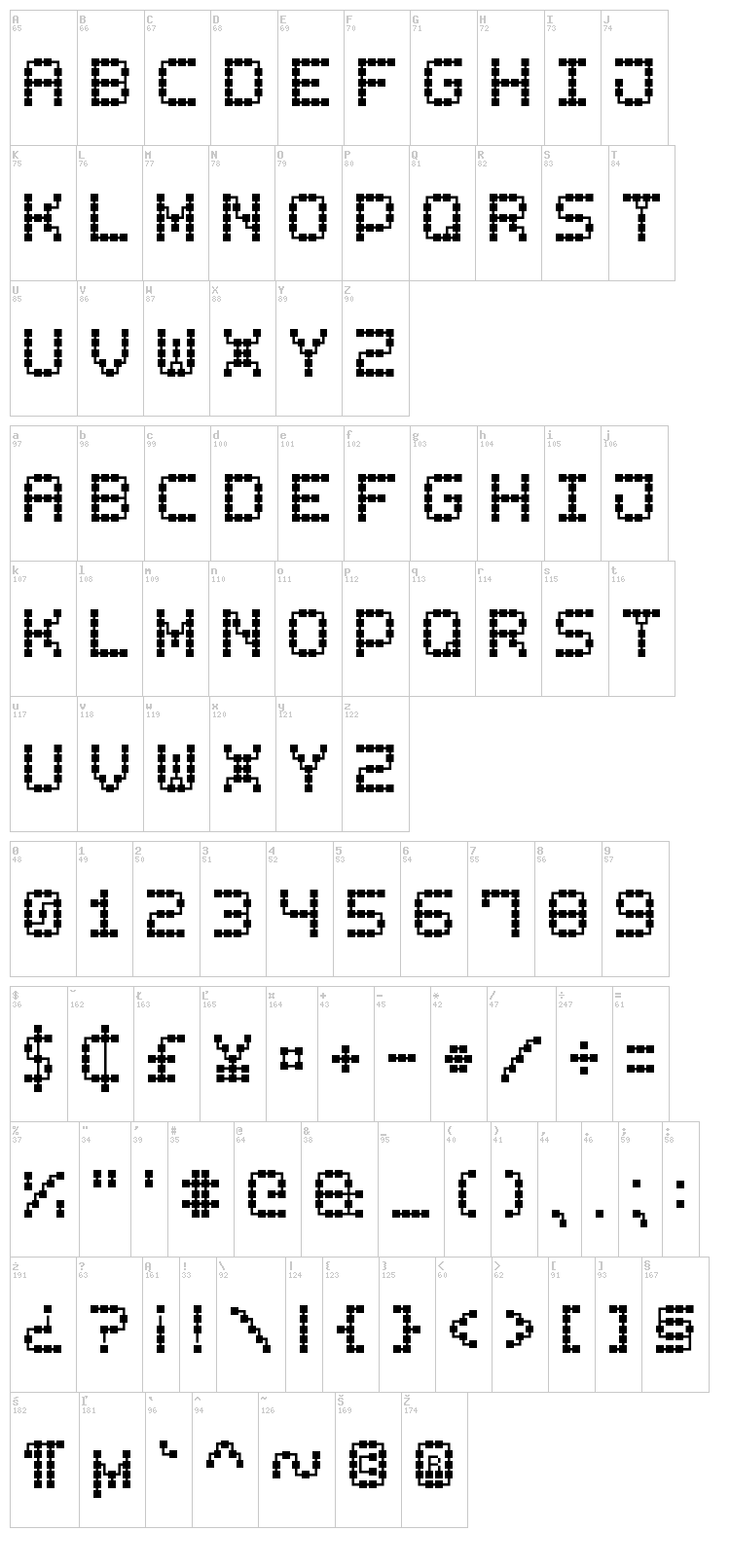 Printed Circuit Board-7 font map