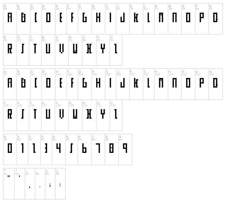 Skor font map