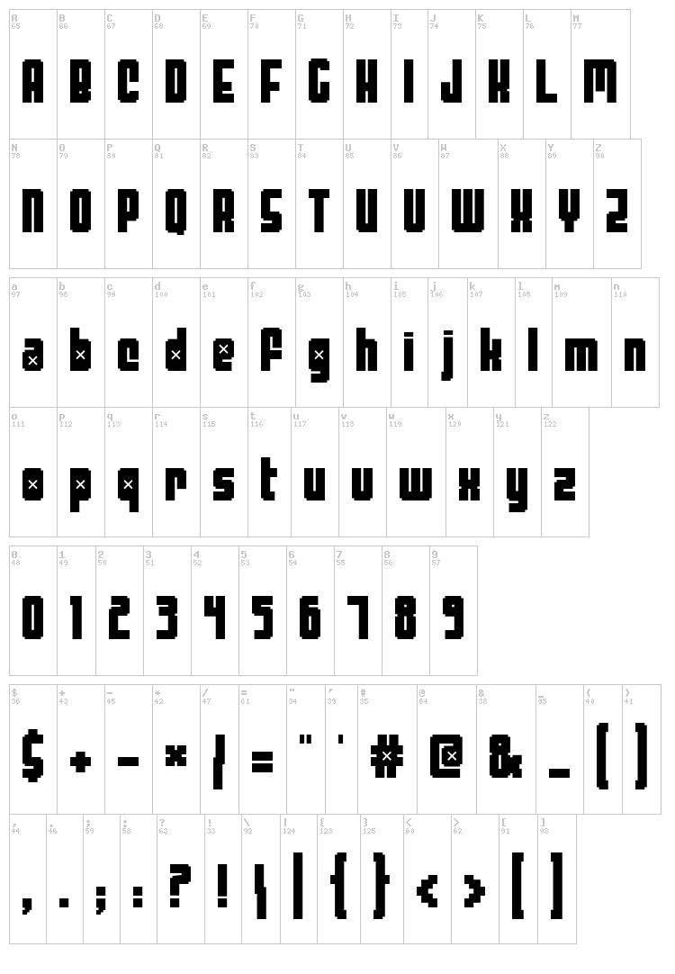 Threelambda font map