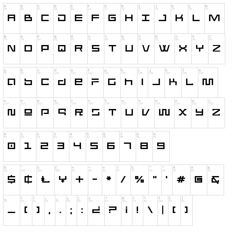 Wormbox font map