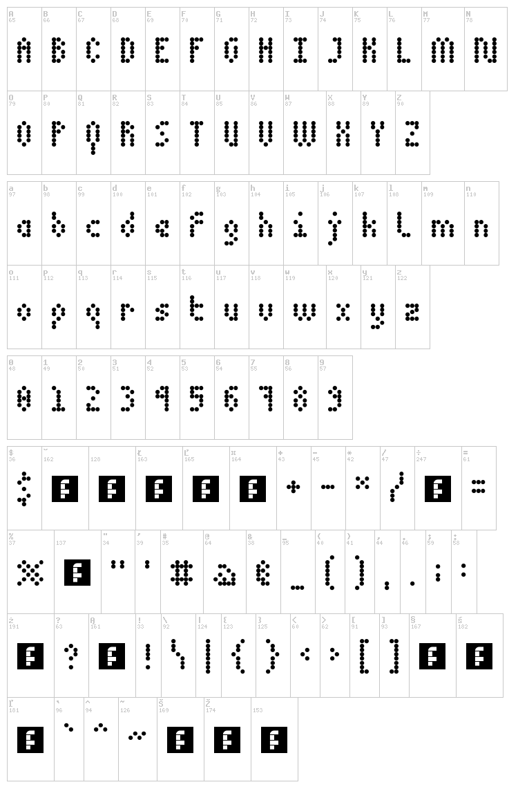 5 Dotmatrix 1979 font map