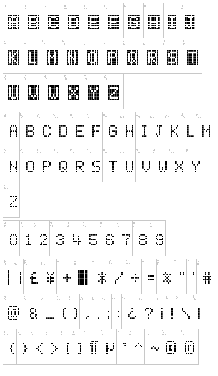 ChessType font map