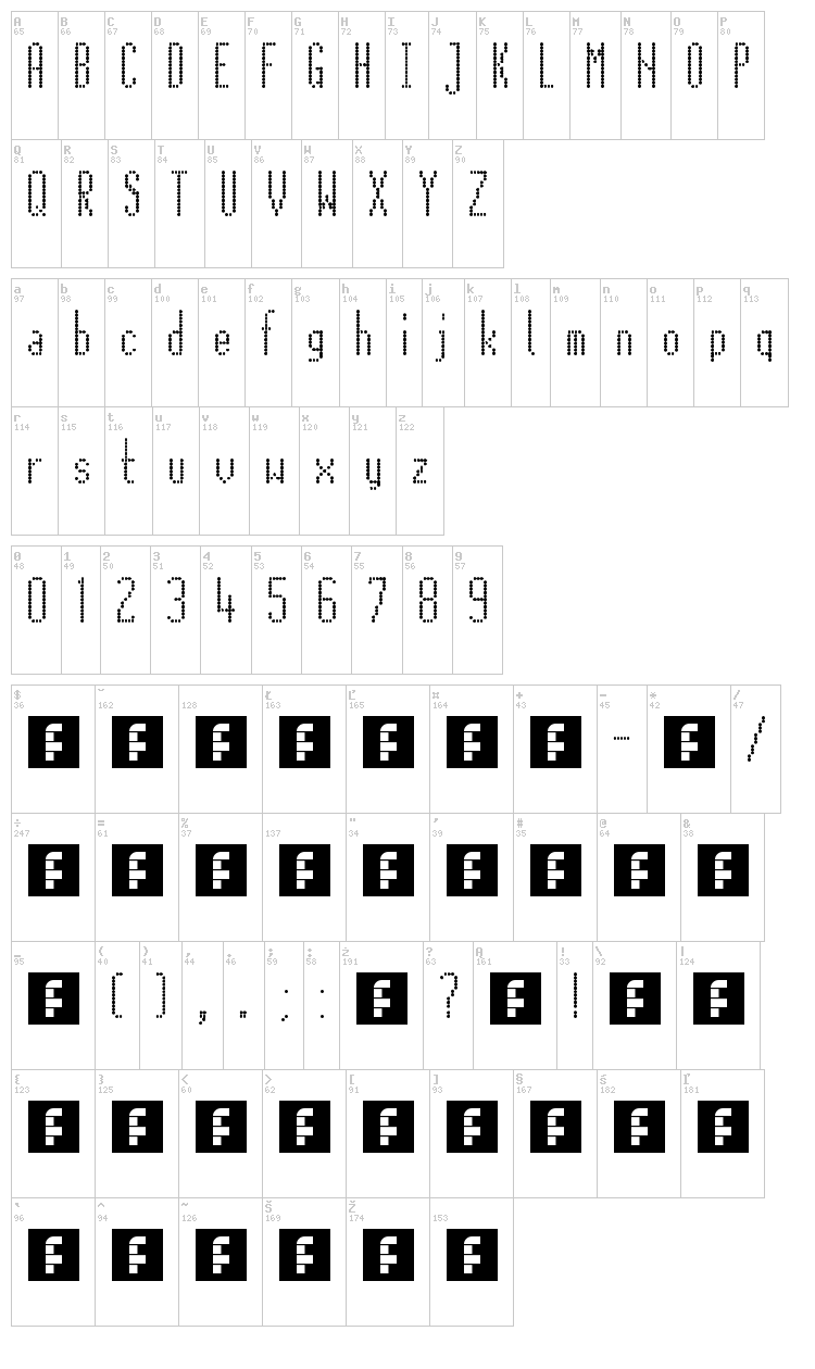 Citaro Zij DS font map