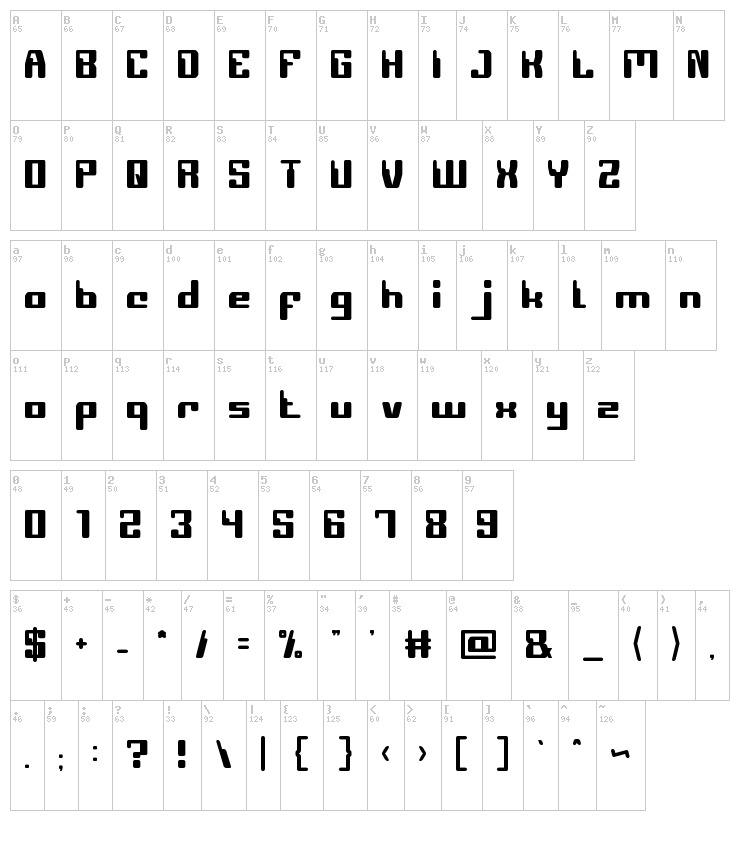 Computer Robot font map