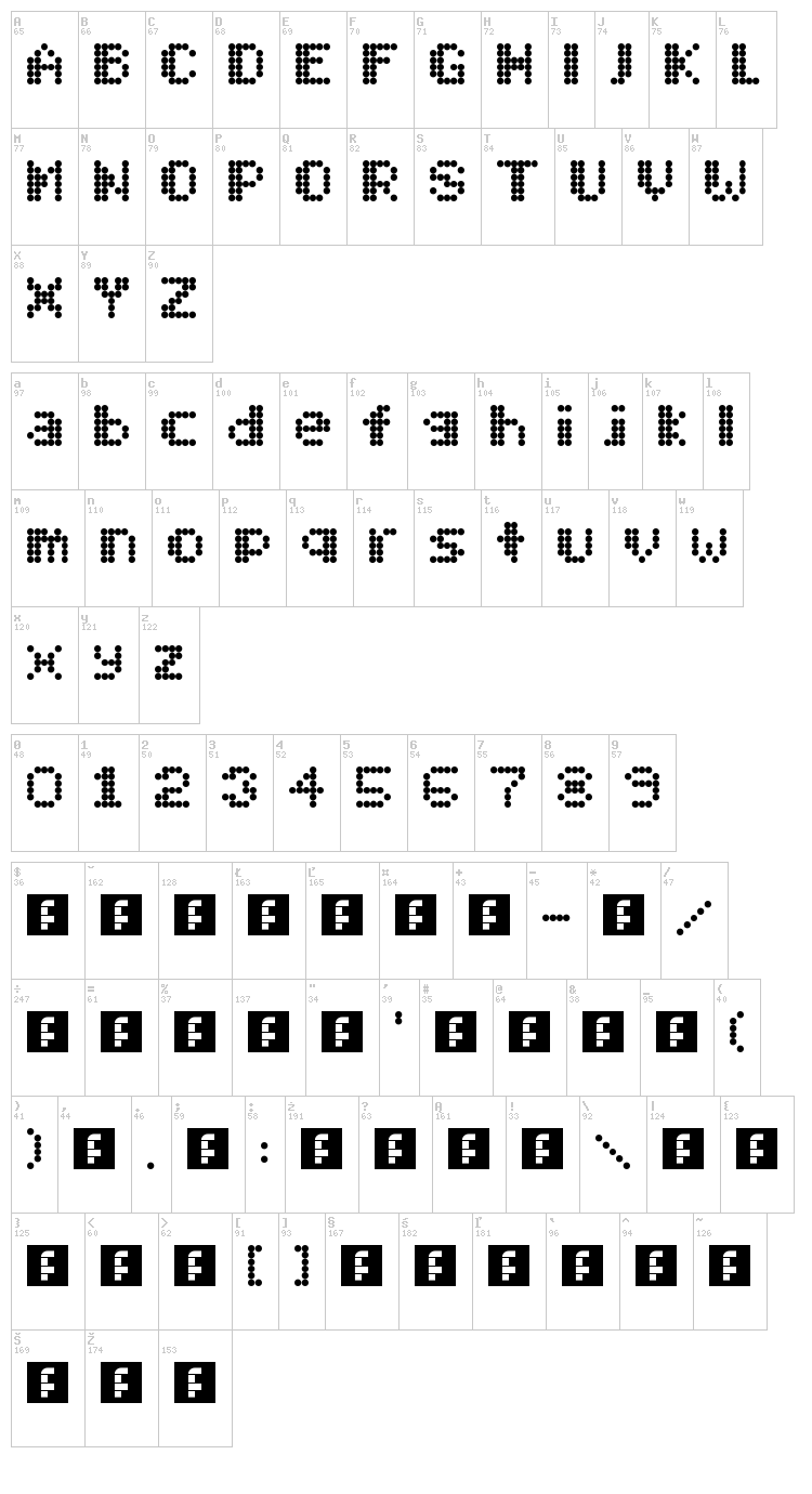 Mobitec 6x6 font map