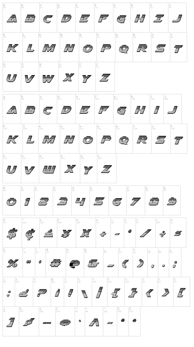 Airstrike font map