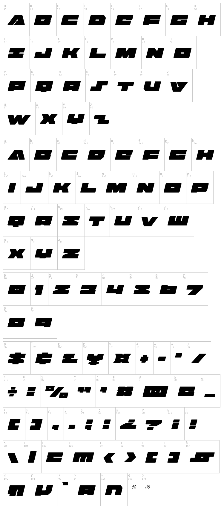 Badaxe font map