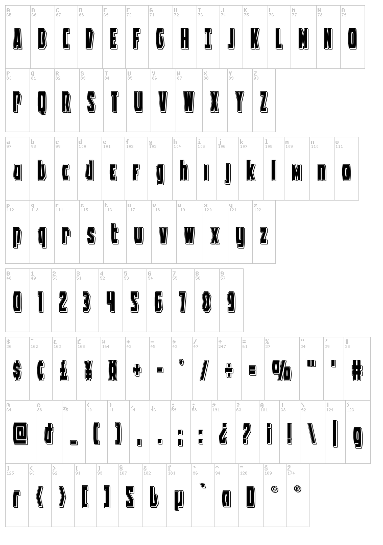 Battleworld font map