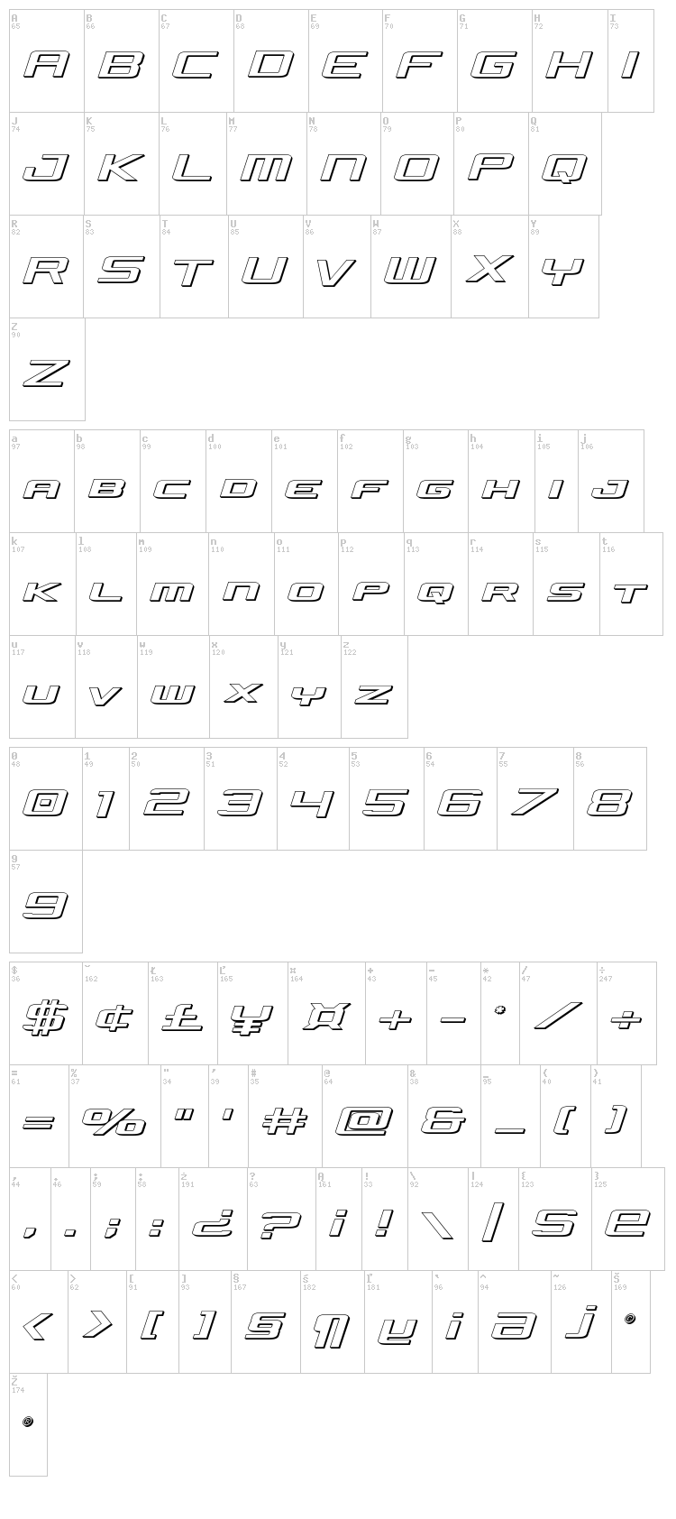 Concielian Jet font map