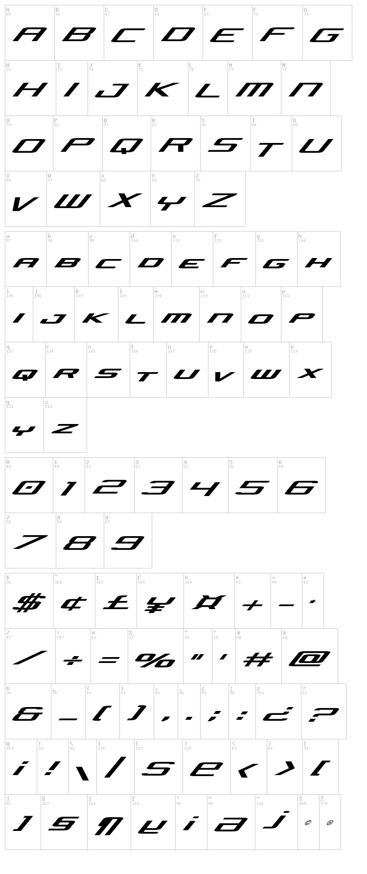 Concielian Jet font map