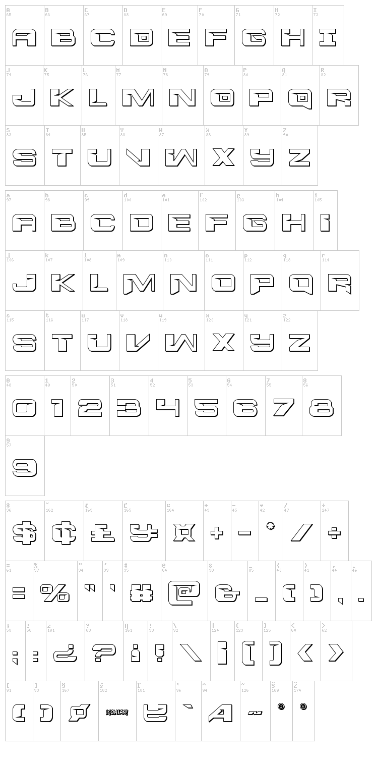 Interdiction font map