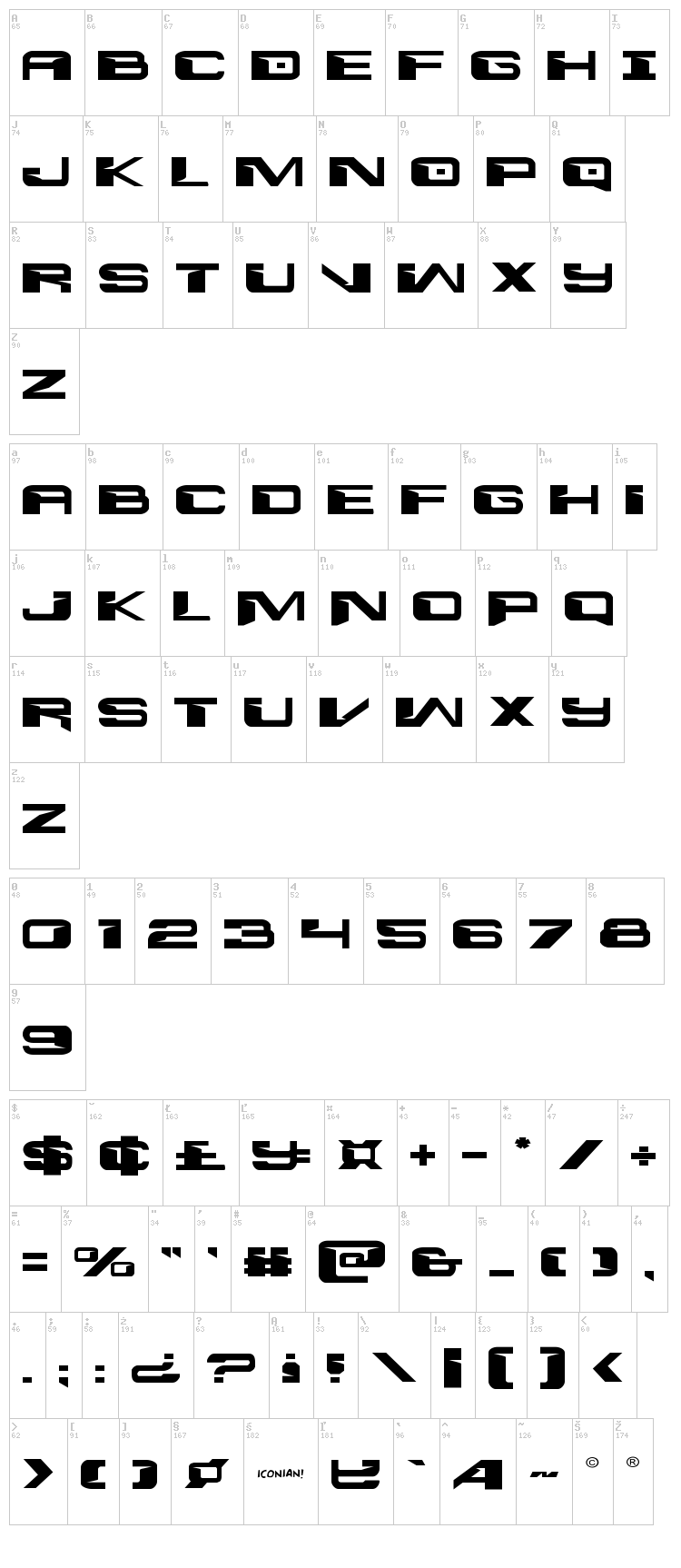 Interdiction font map