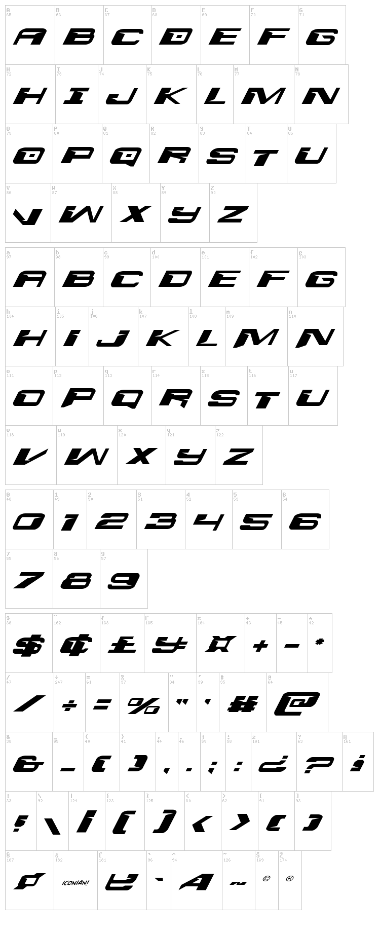 Interdiction font map