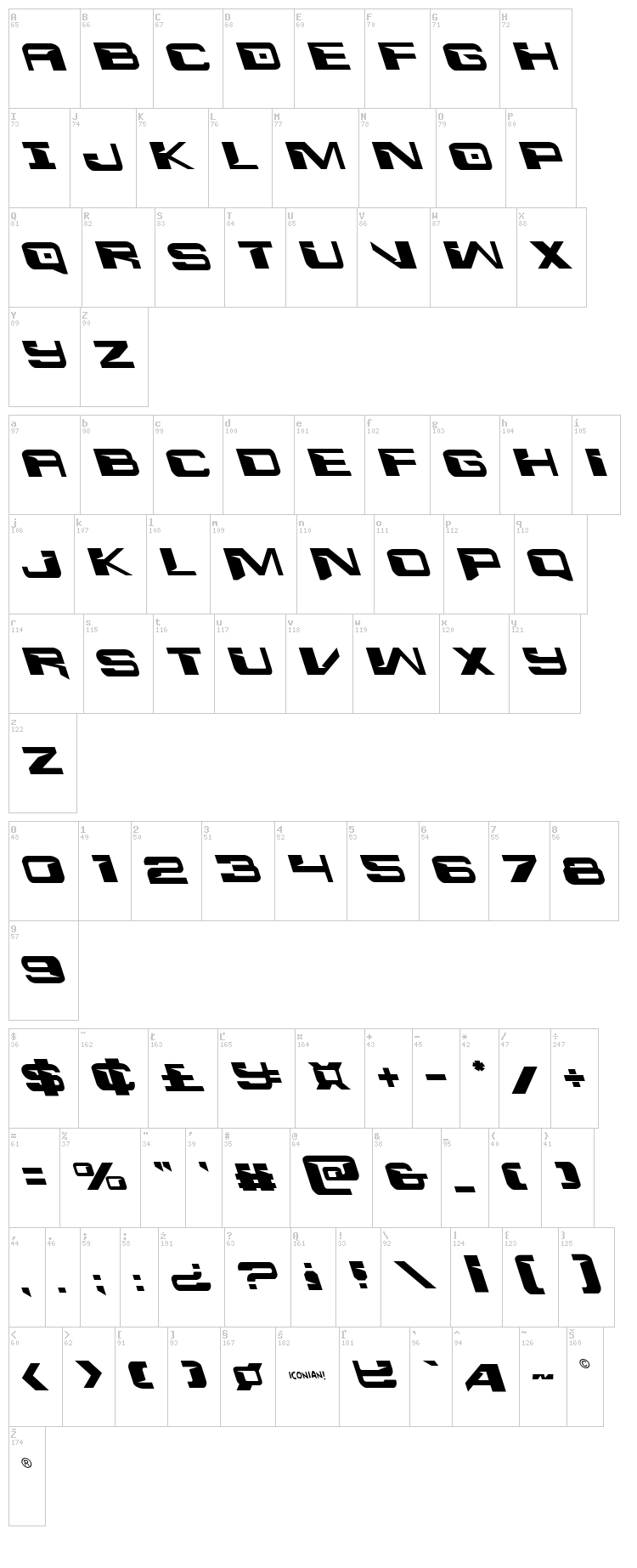 Interdiction font map
