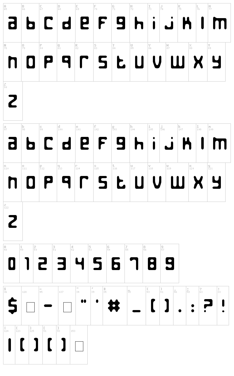 Jed the Humanoid font map