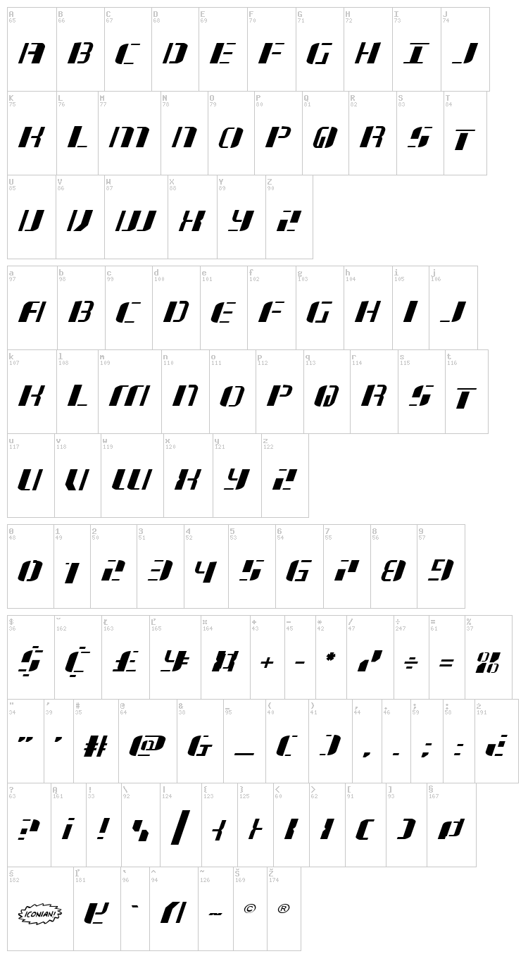 Jetway font map