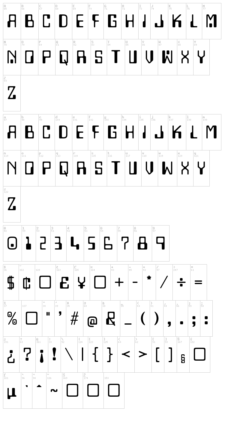 Lazenby Computer font map