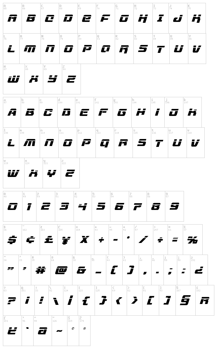 Livewired font map