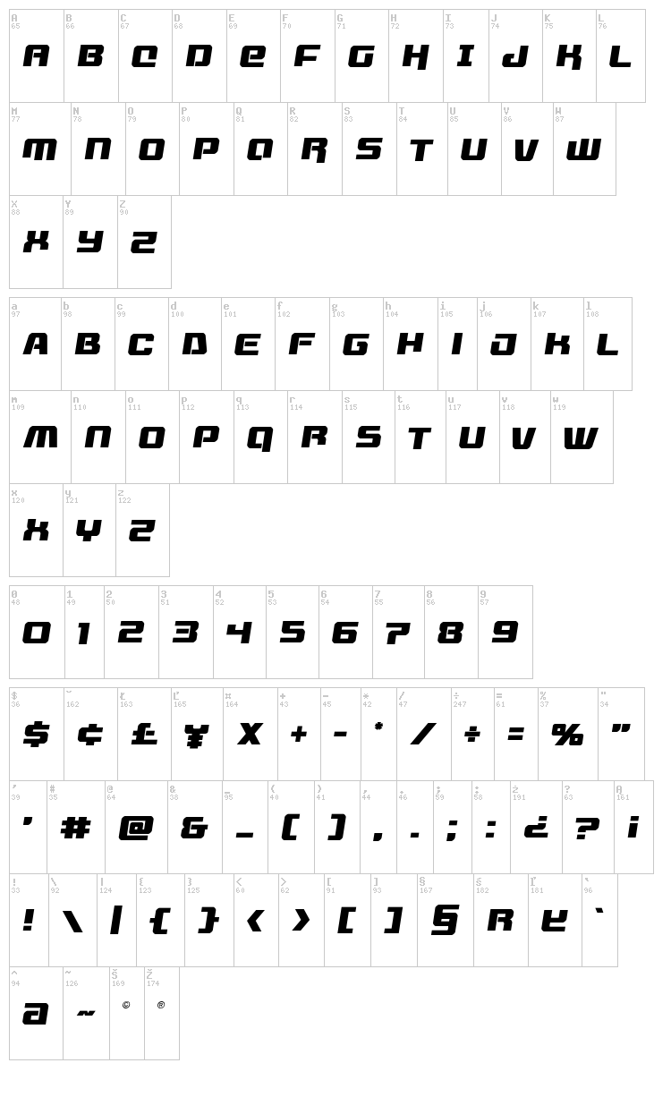 Livewired font map