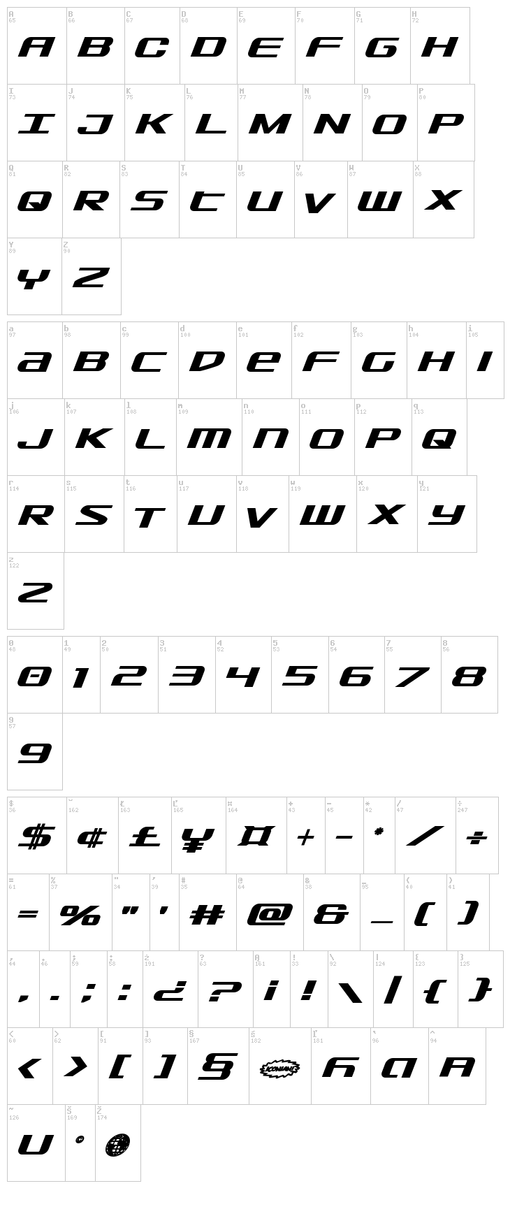 SDF font map
