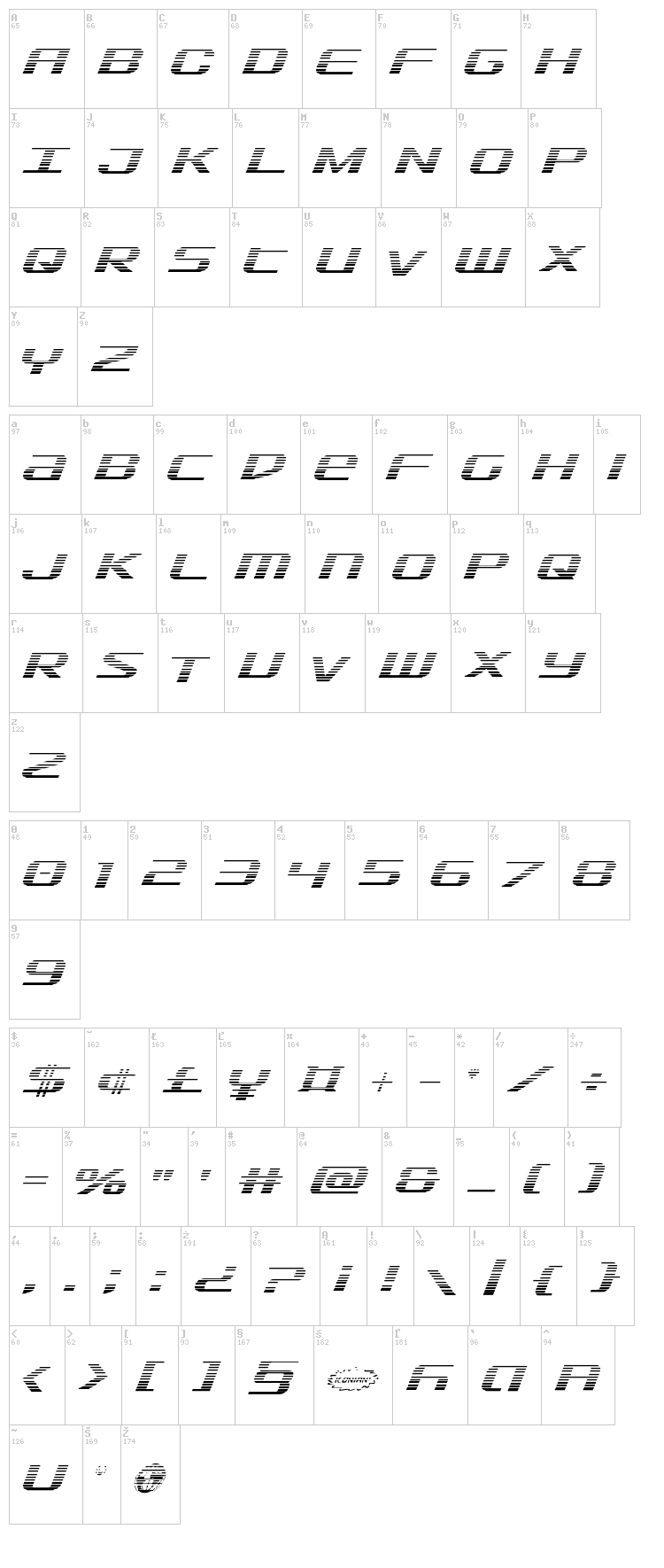 SDF font map