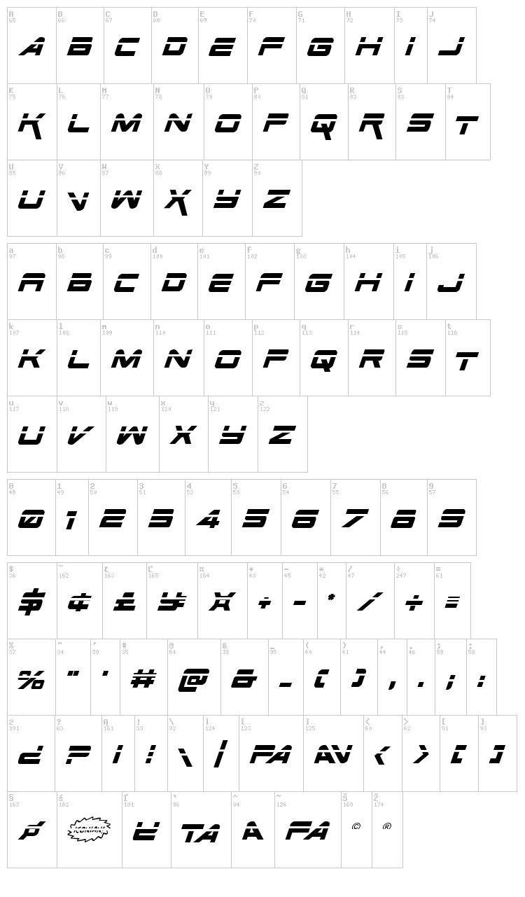 Space Ranger font map
